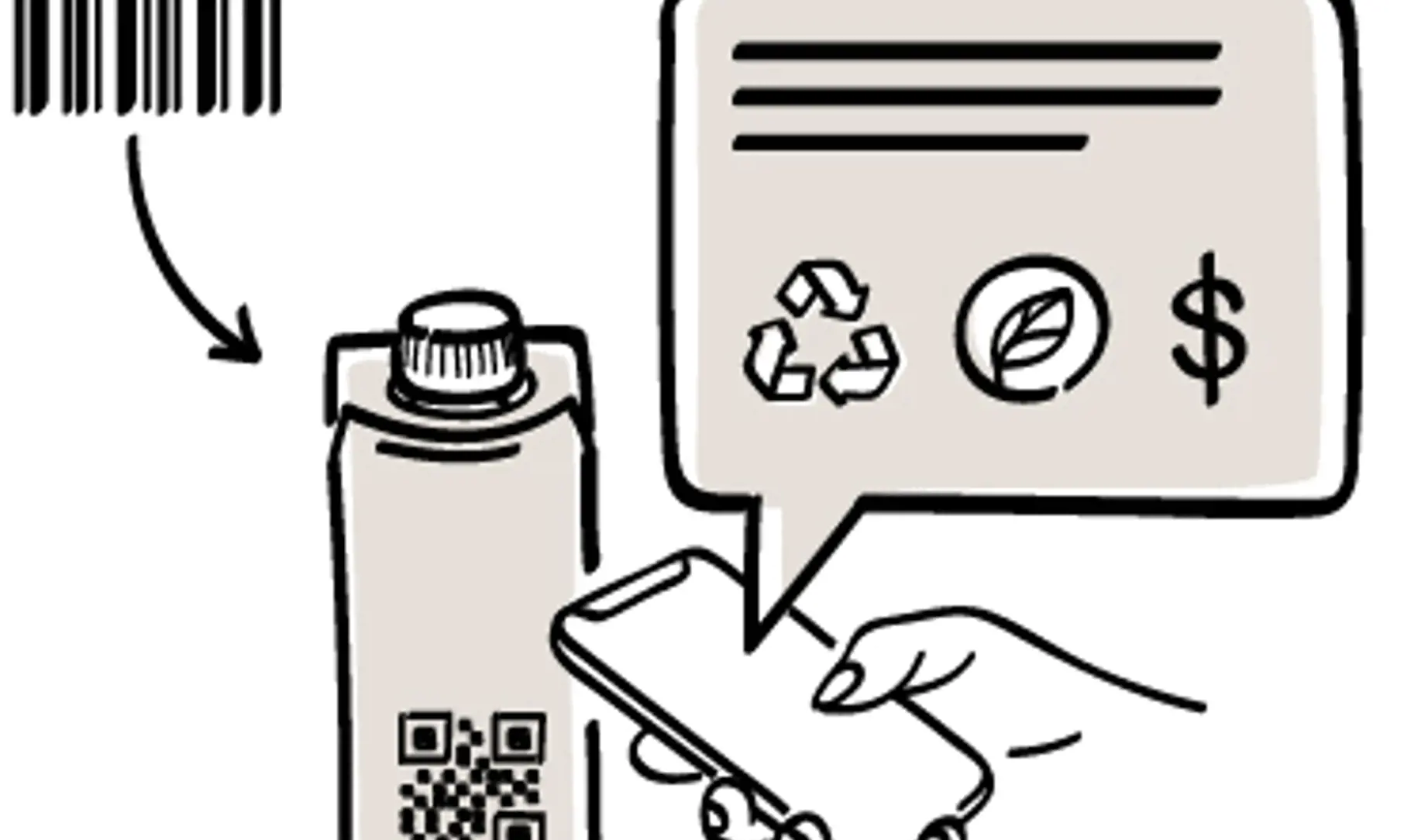 SIG 2023 TRACEABILITY VALUE 3 Blog Text Images 370X370 Barcodes To QR Codes V2