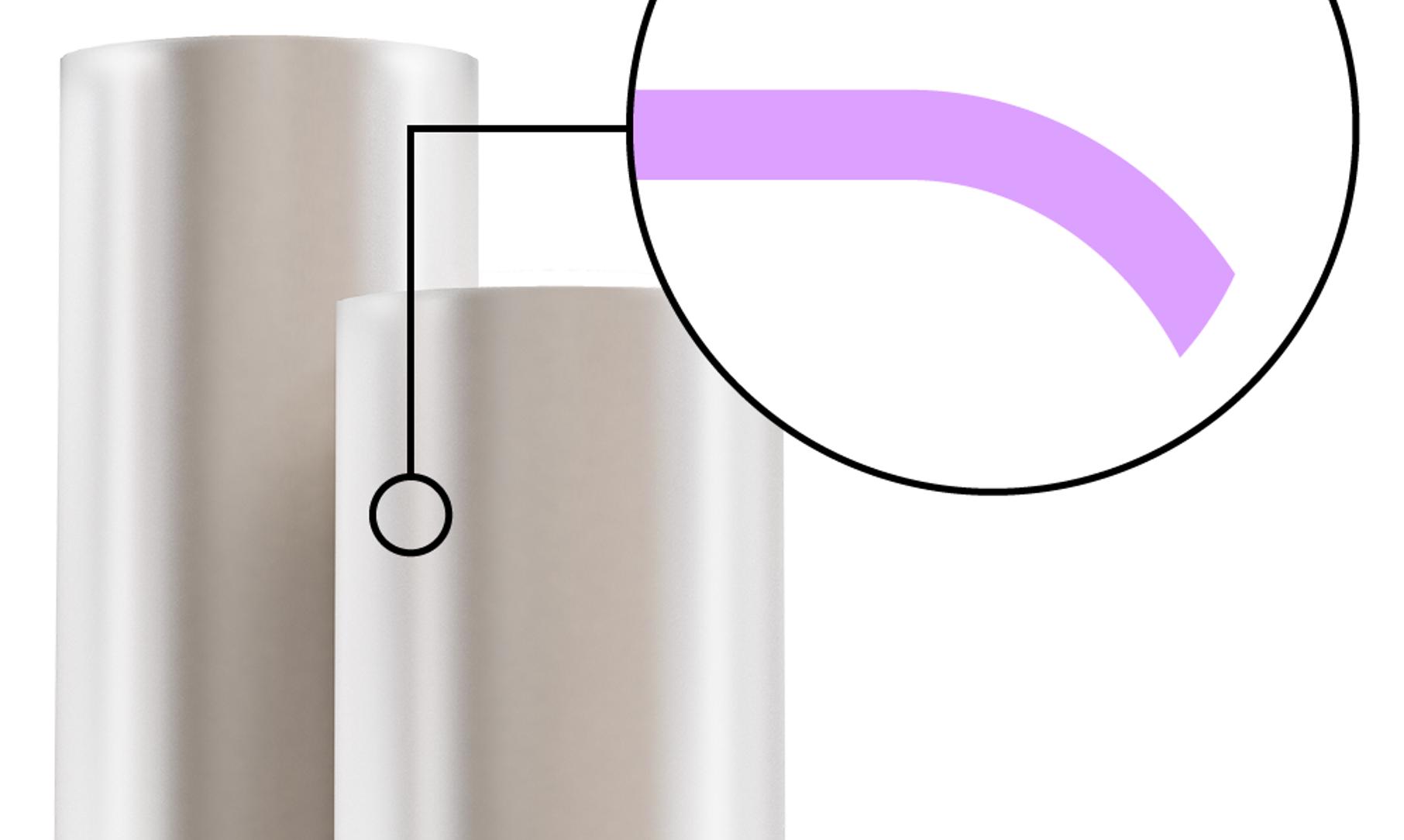 one-layer film structure