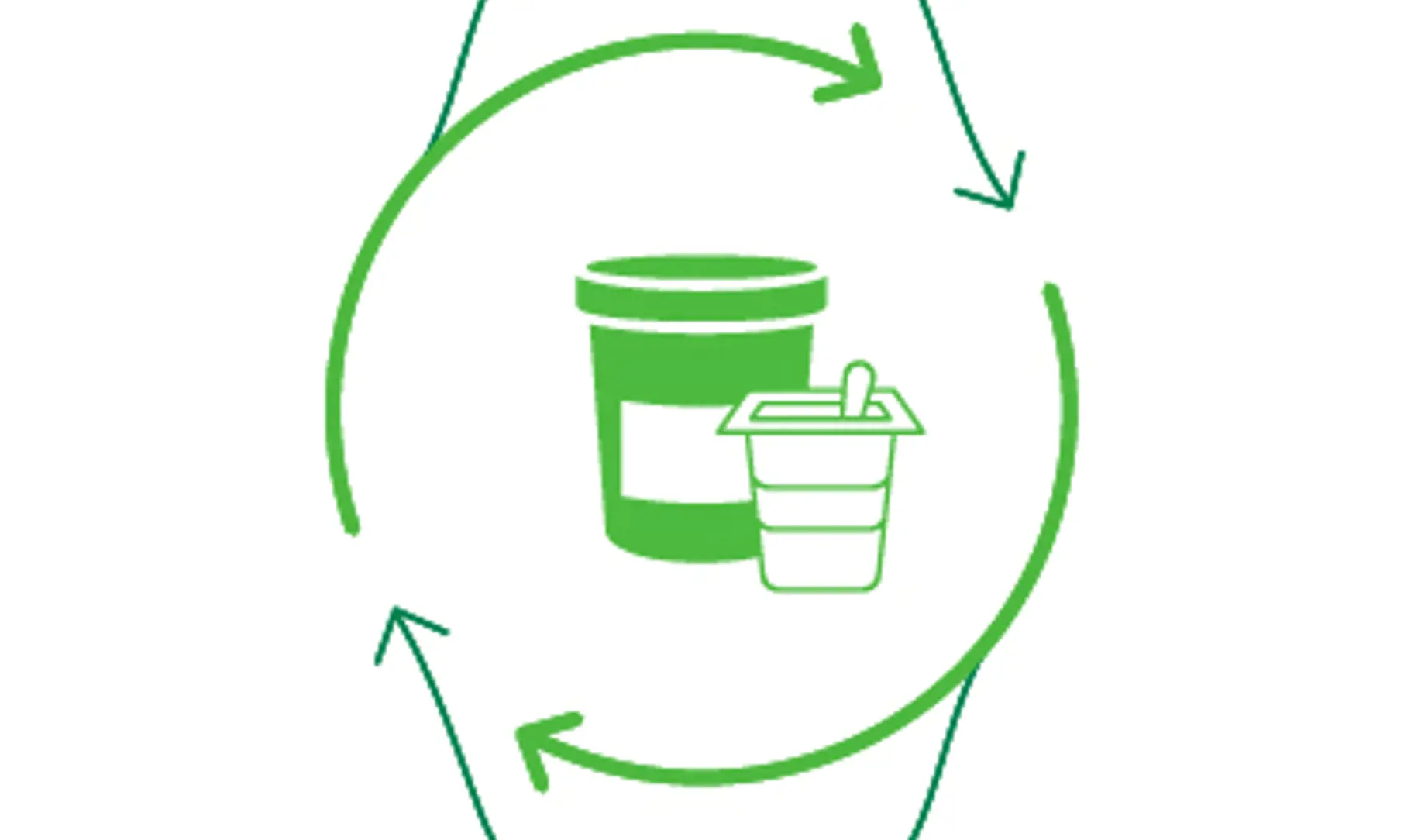 Circular Index 2 Text Image Collaborative Use Of Resources V1