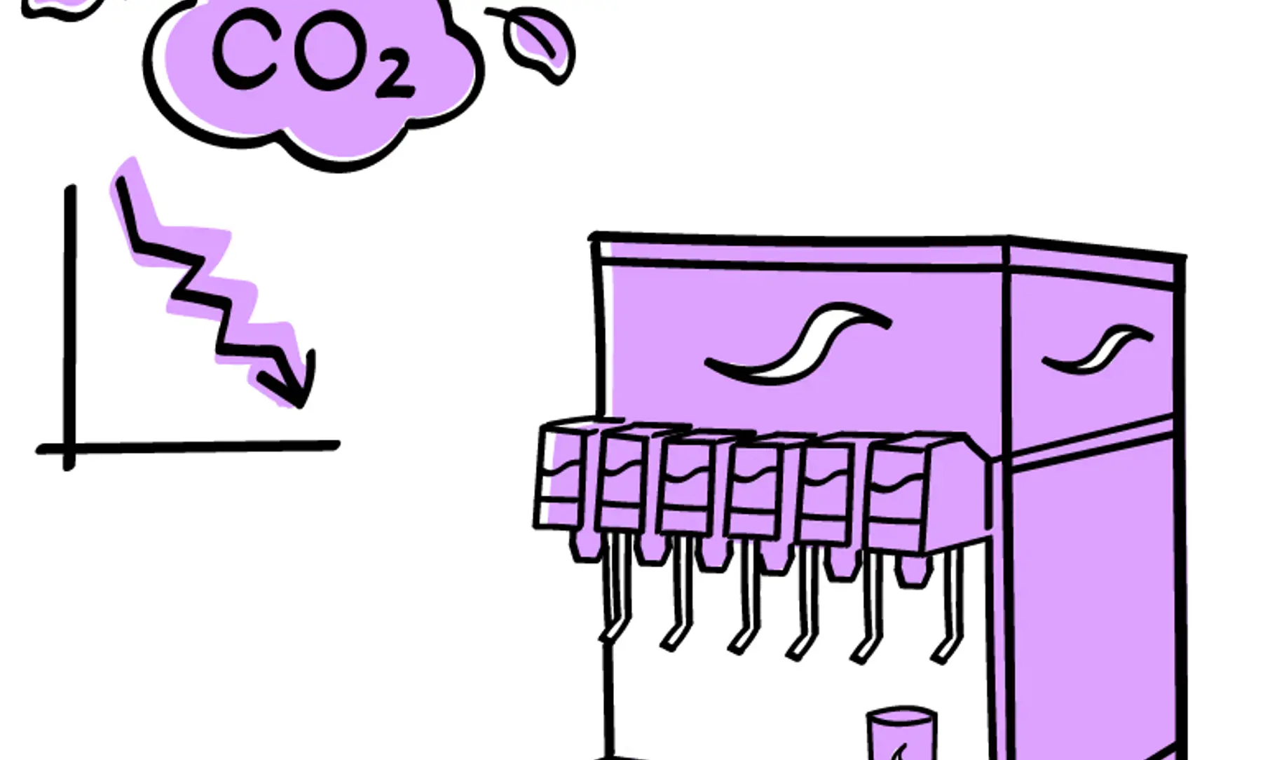 SIG 2023 When Dispensing Is Smart 4 Blog Text Images 370X370 The Sustainability Factors V3