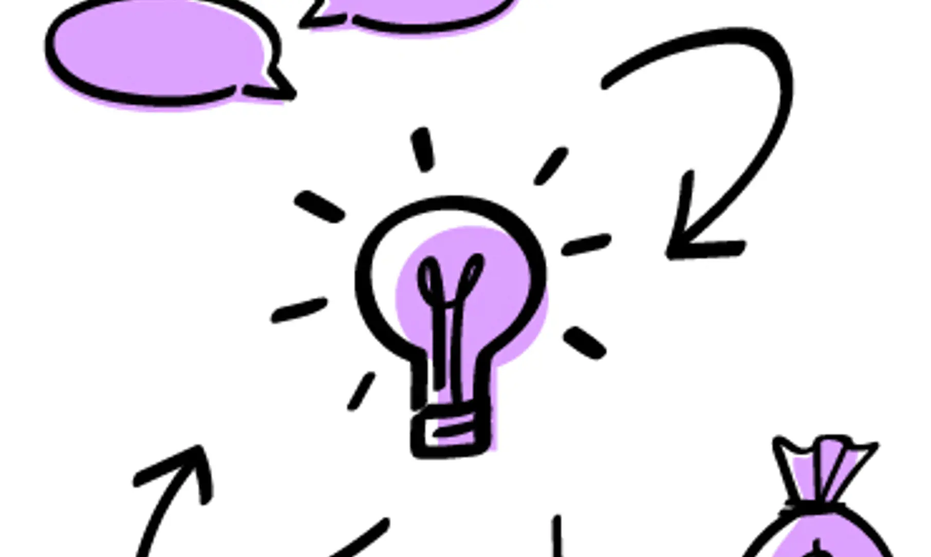 SIG 2023 Expert Insights Category Complexities 1 Blog Text Images 370X370 Staying Ahead Of Change With Innovation A