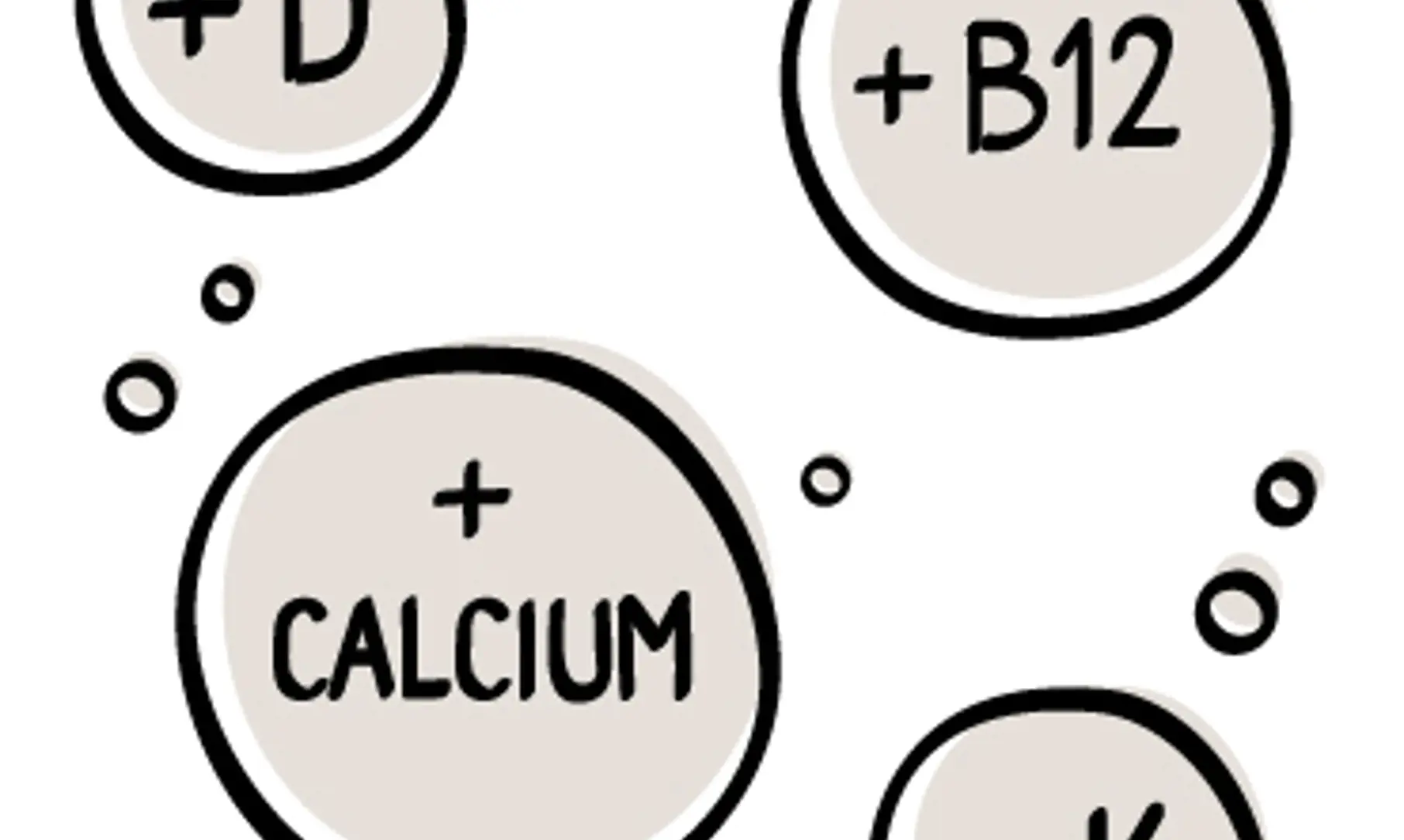 SIG 2023 Expert Insights Category Complexities 2 Blog Text Images 370X370 Difference In Nutrition Profile