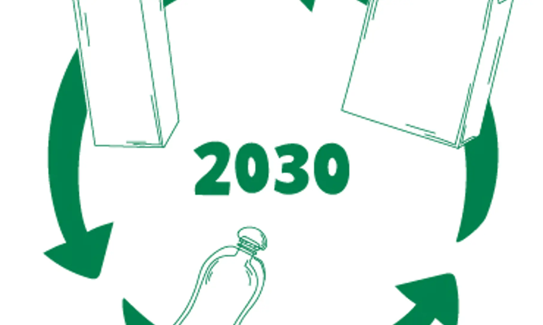 SIG 2022 Recycling Spotlight Part1 Image Text What’S Driving Recycling V2