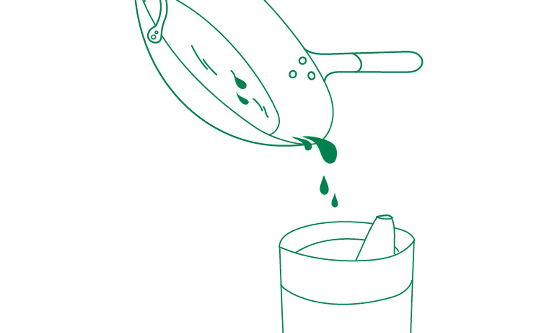 SIG 2023 Recycling Spotlight Part4 Blog Text Image 370X370 Bringing New Life To Old Oil